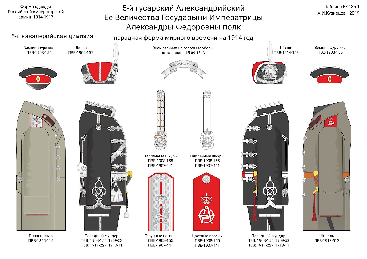 Погоны корнета 14-го гусарского Митавского полка